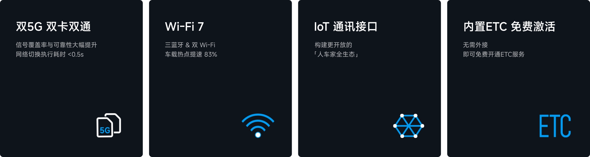 先进通讯技术