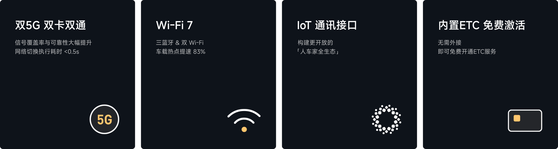 先进通讯技术