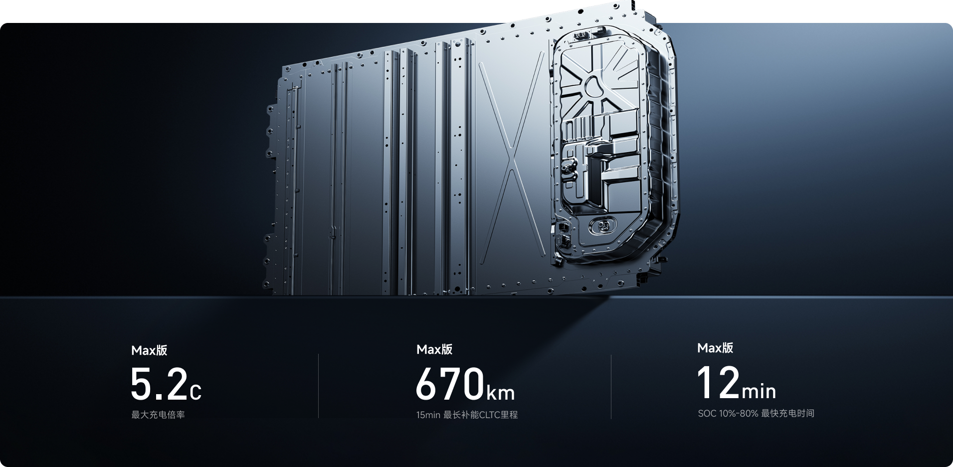 全系全域碳化硅高压平台